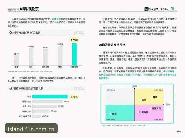 半岛娱乐最新入口 资深用户分享:半岛娱乐平台最新入口使用心得与趋势分析