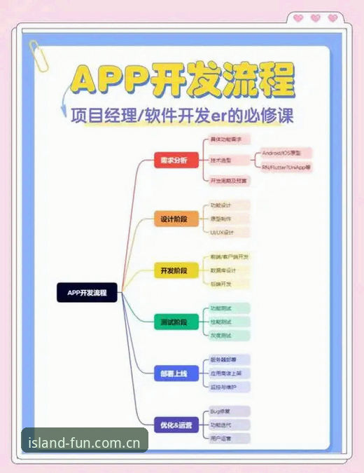 半岛娱乐注册推荐 半岛娱乐平台注册与使用详解:从下载到畅玩的全流程指南