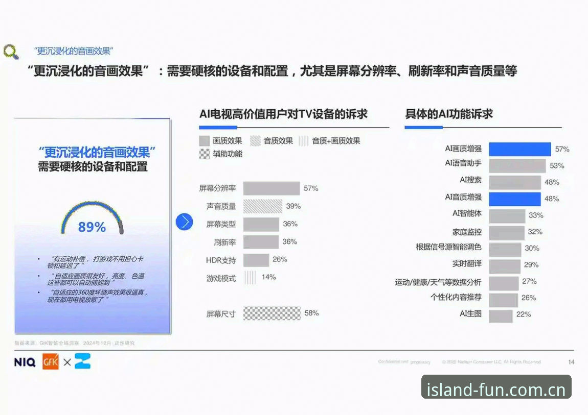 半岛娱乐最新入口 半岛娱乐平台最新动态:2024年数字娱乐入口革新趋势全解析